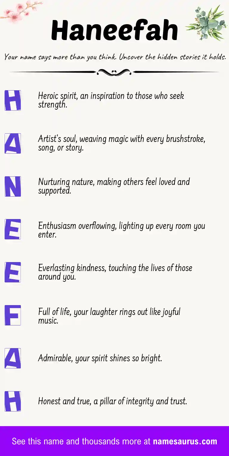 Acrostic poem about Haneefah.