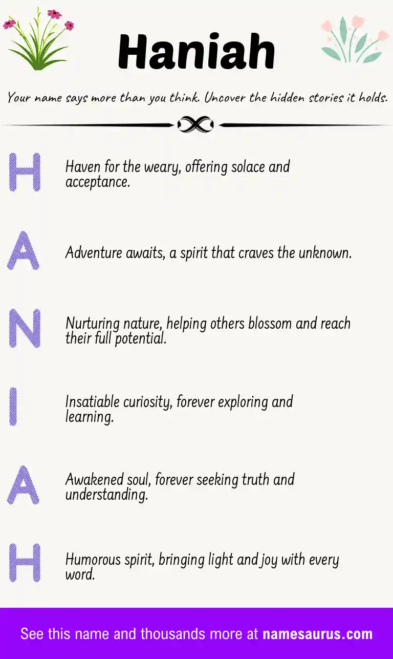 Acrostic poem about Haniah.