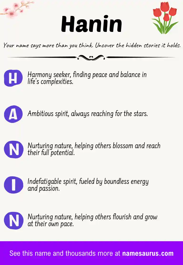 Acrostic poem about Hanin.