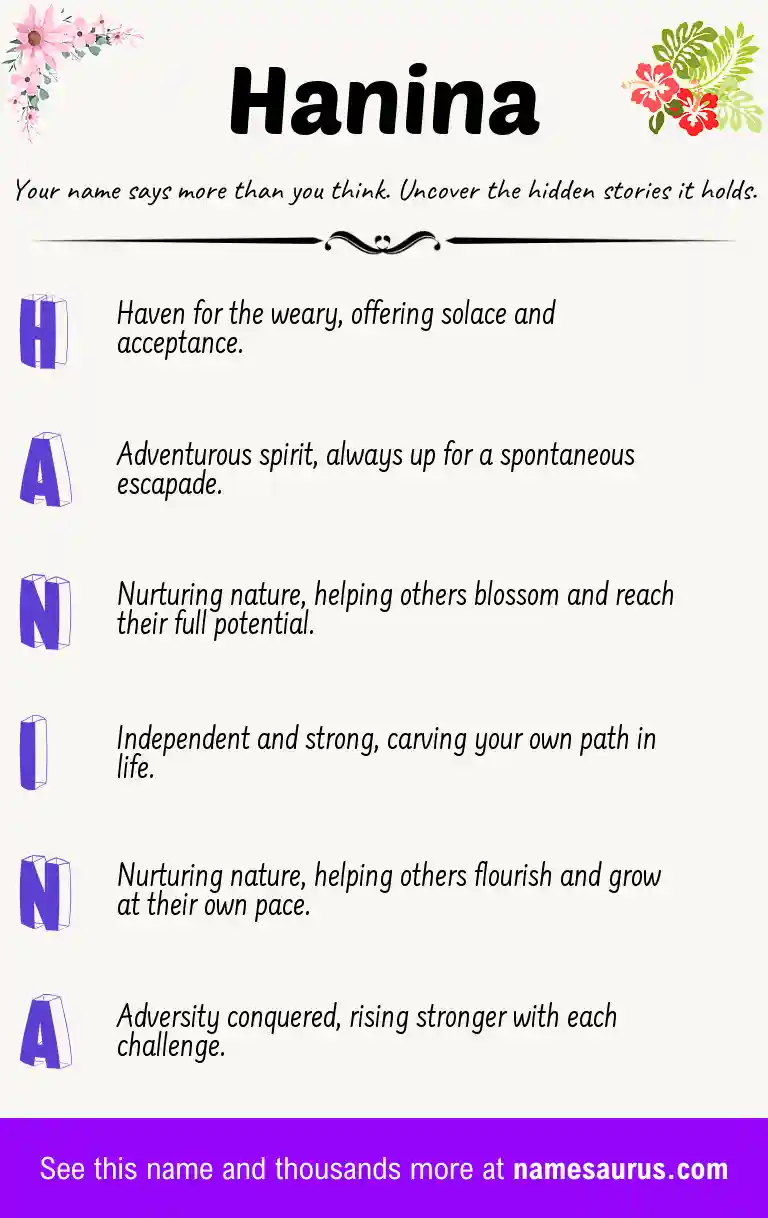 Acrostic poem about Hanina.