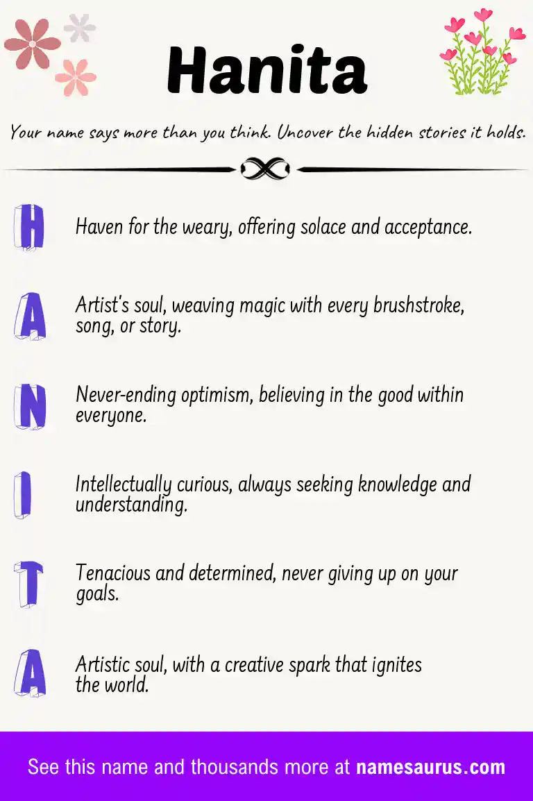 Acrostic poem about Hanita.