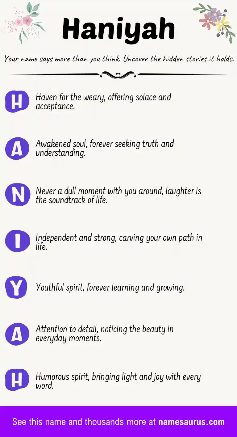 Acrostic poem about Haniyah.
