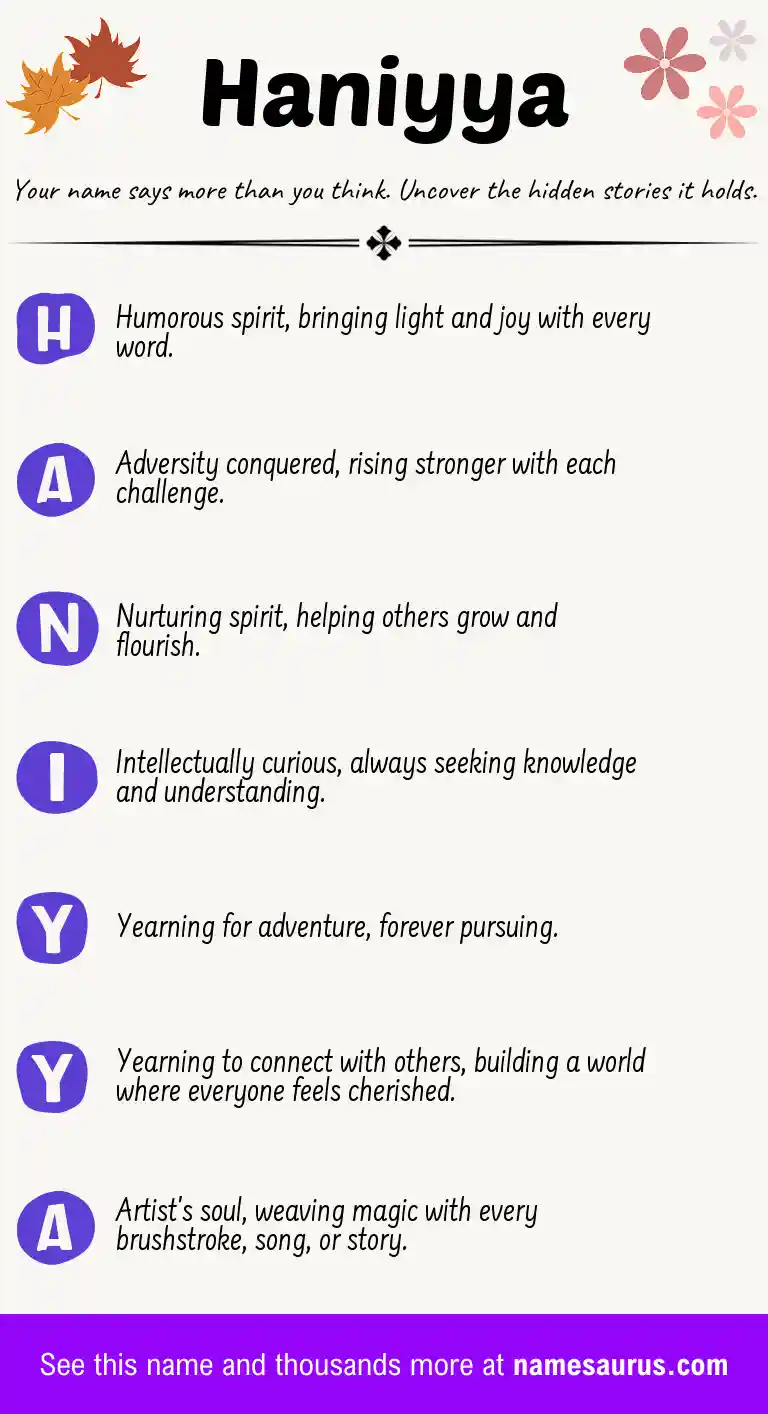 Acrostic poem about Haniyya.