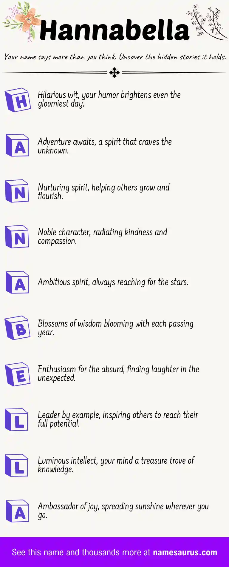 Acrostic poem about Hannabella.