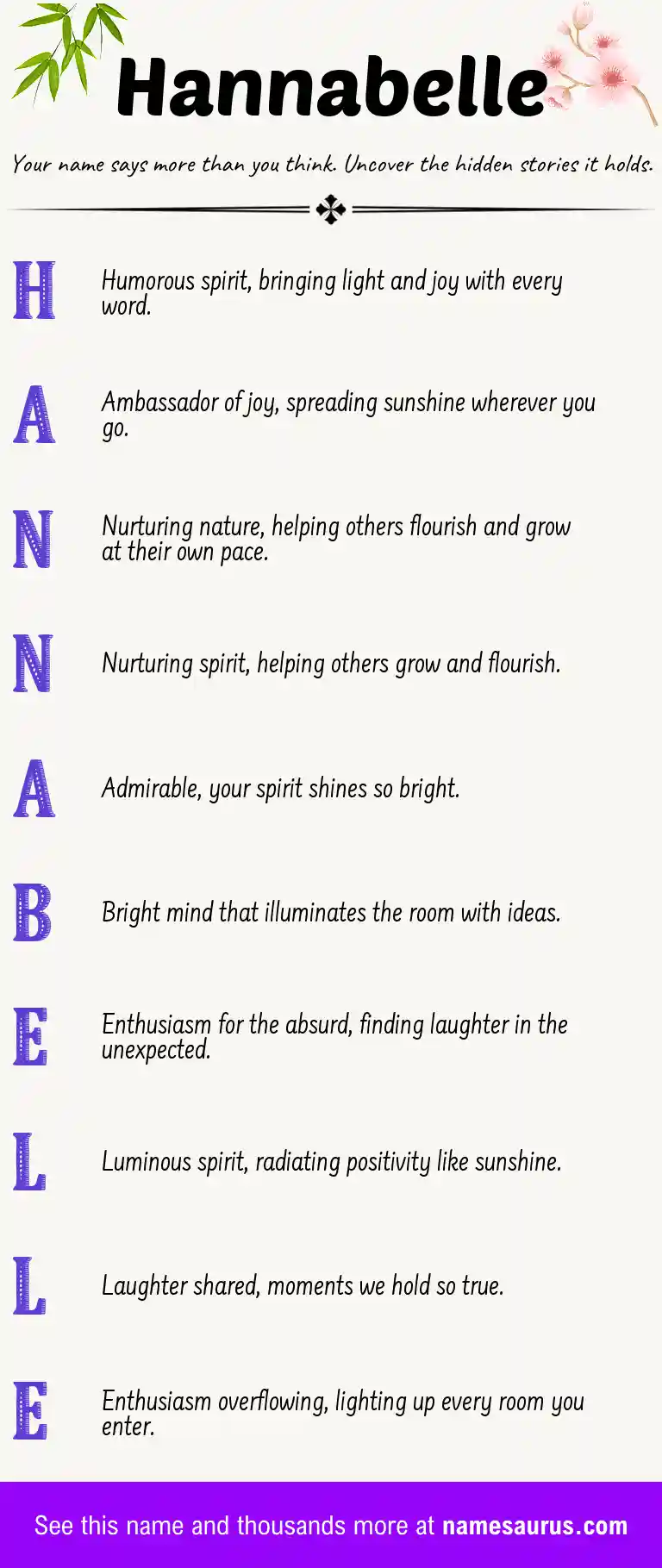 Acrostic poem about Hannabelle.