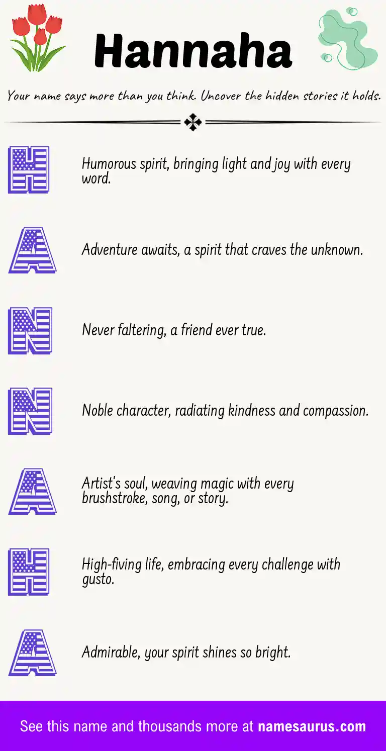Acrostic poem about Hannaha.