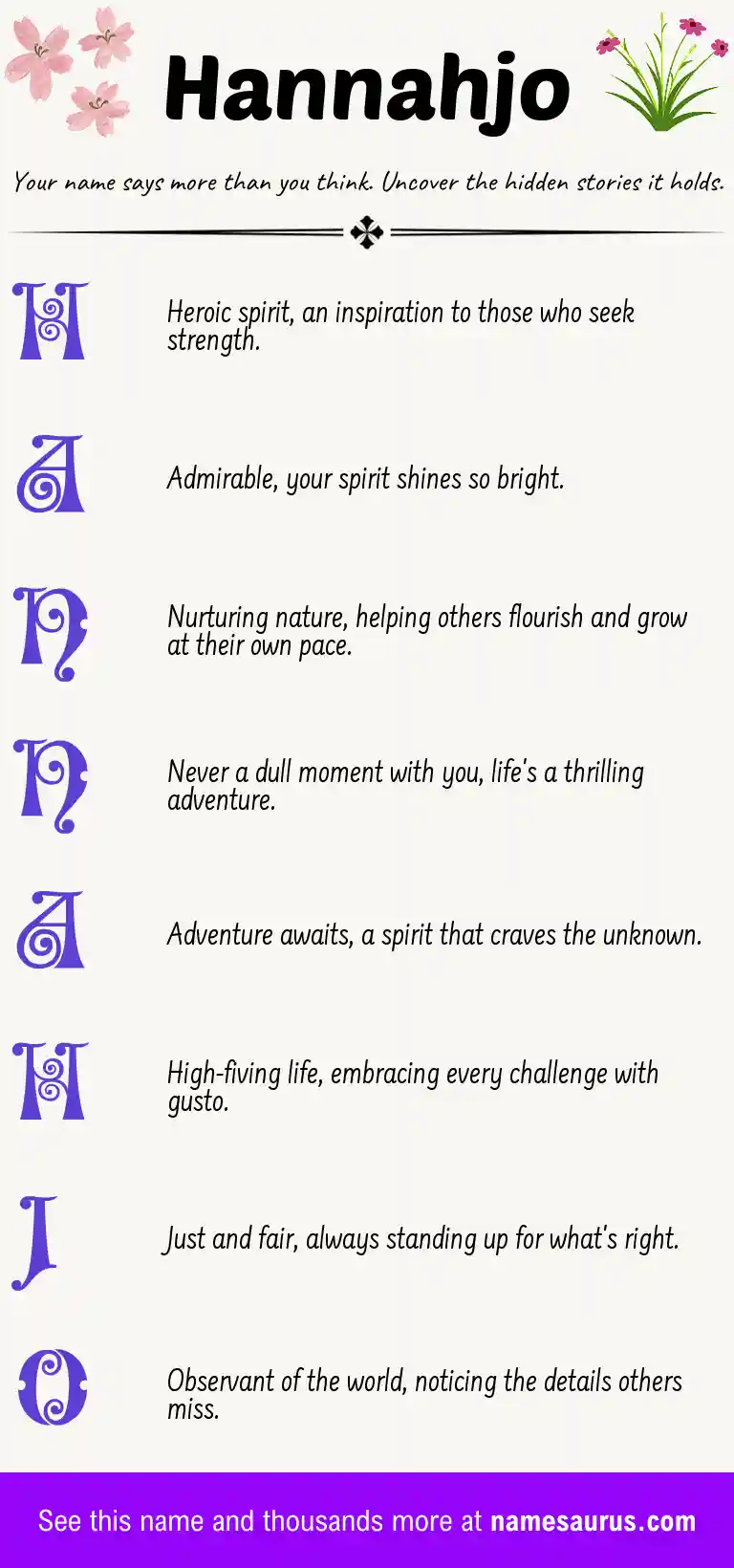 Acrostic poem about Hannahjo.