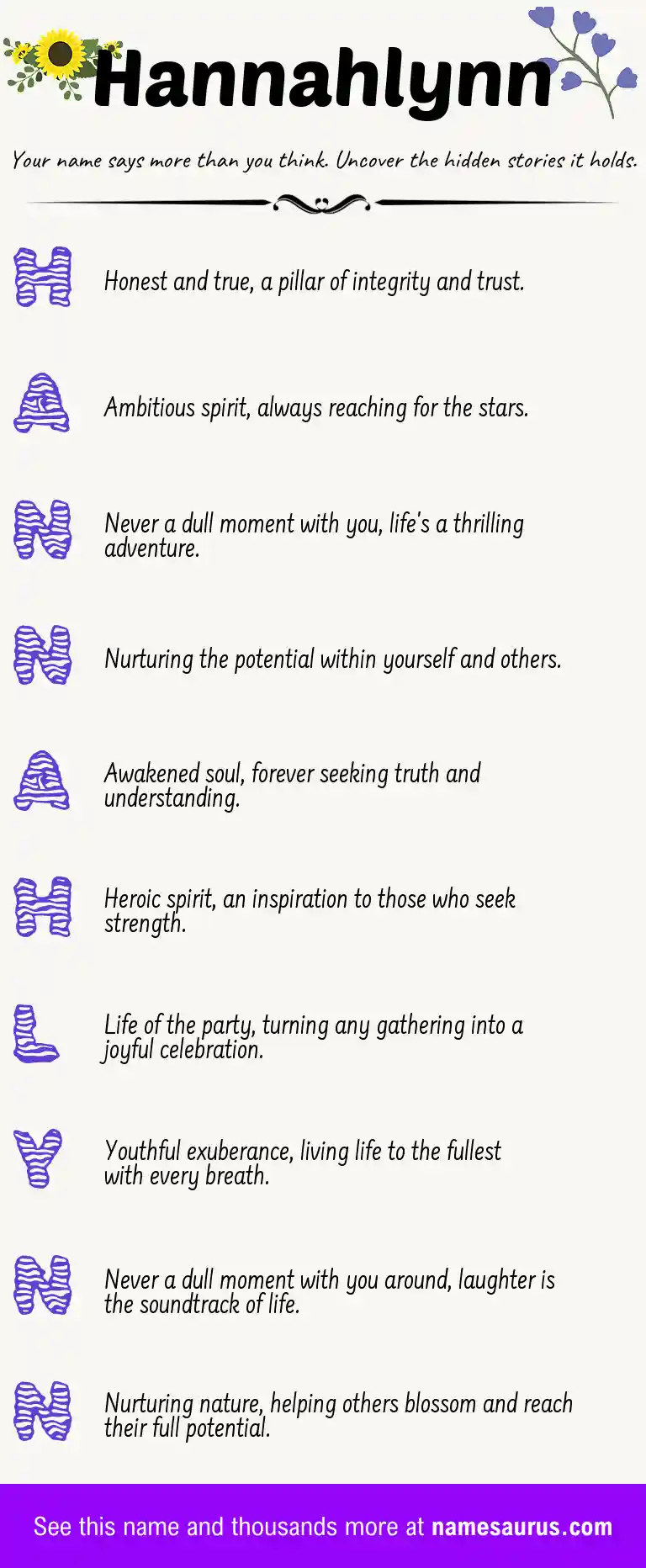 Acrostic poem about Hannahlynn.