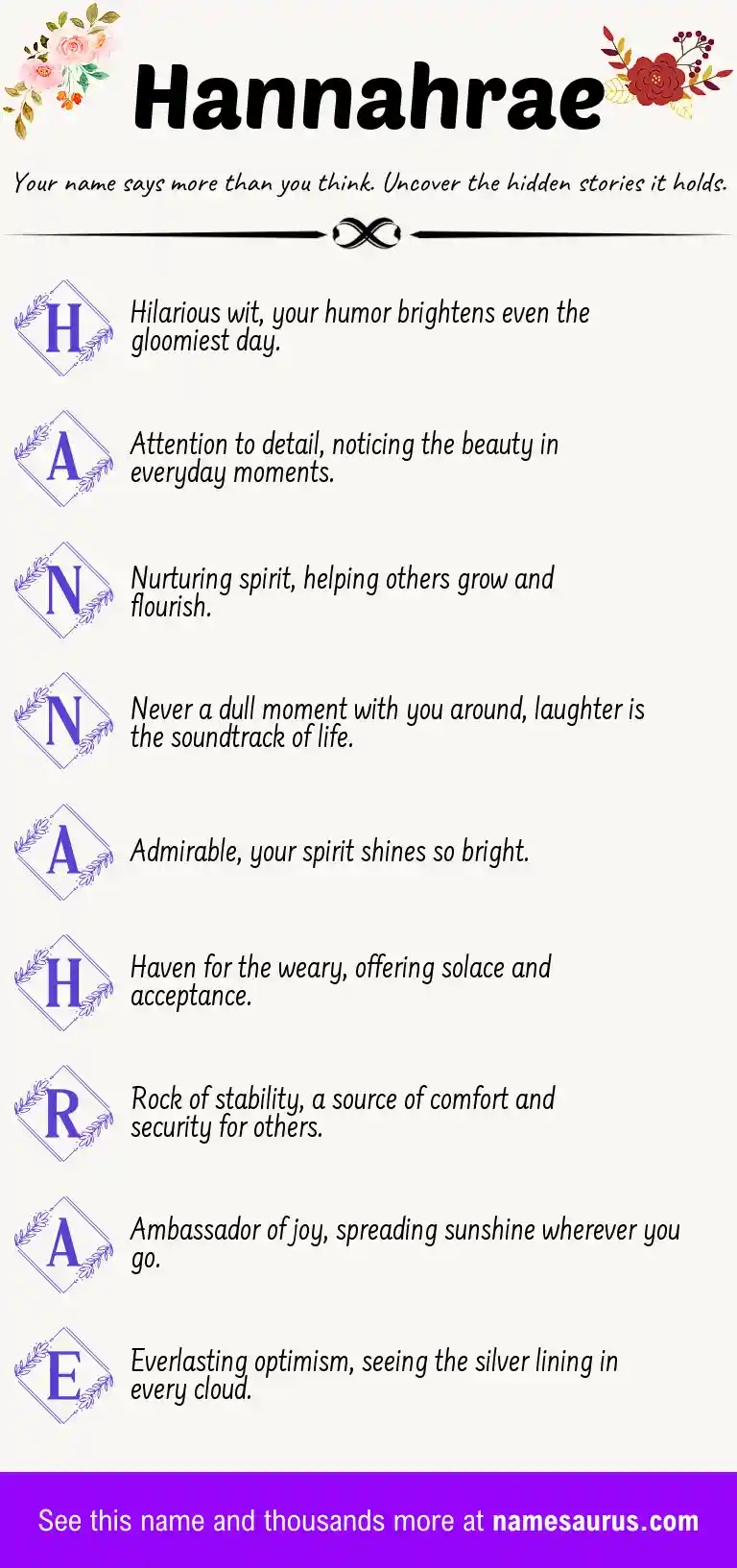 Acrostic poem about Hannahrae.