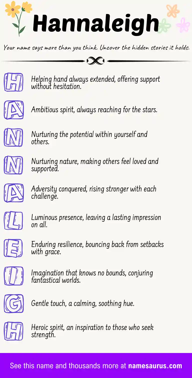 Acrostic poem about Hannaleigh.