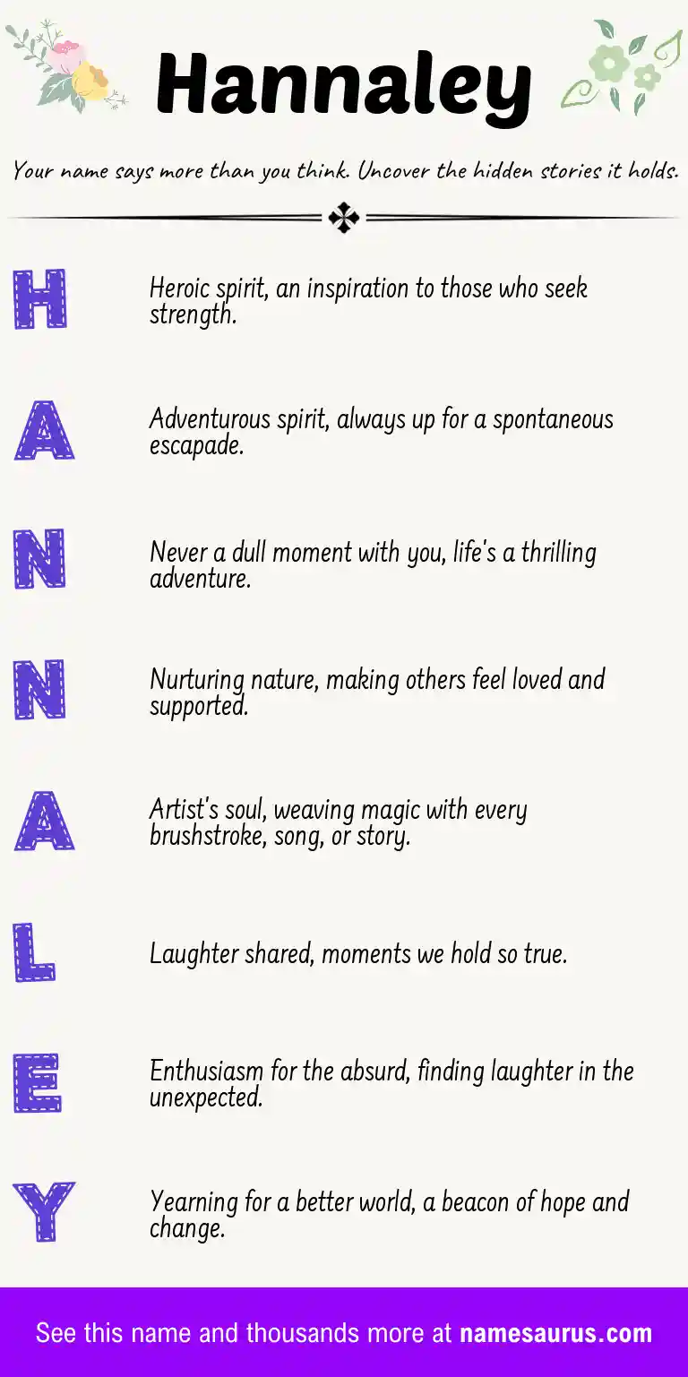 Acrostic poem about Hannaley.