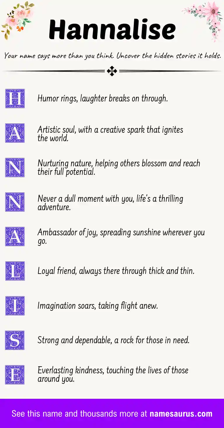 Acrostic poem about Hannalise.