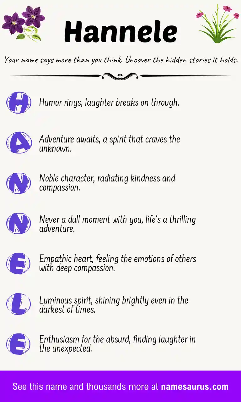 Acrostic poem about Hannele.