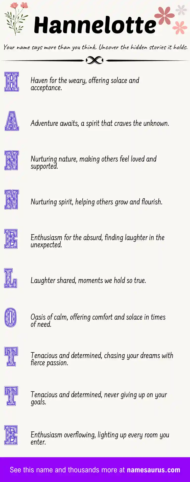 Acrostic poem about Hannelotte.