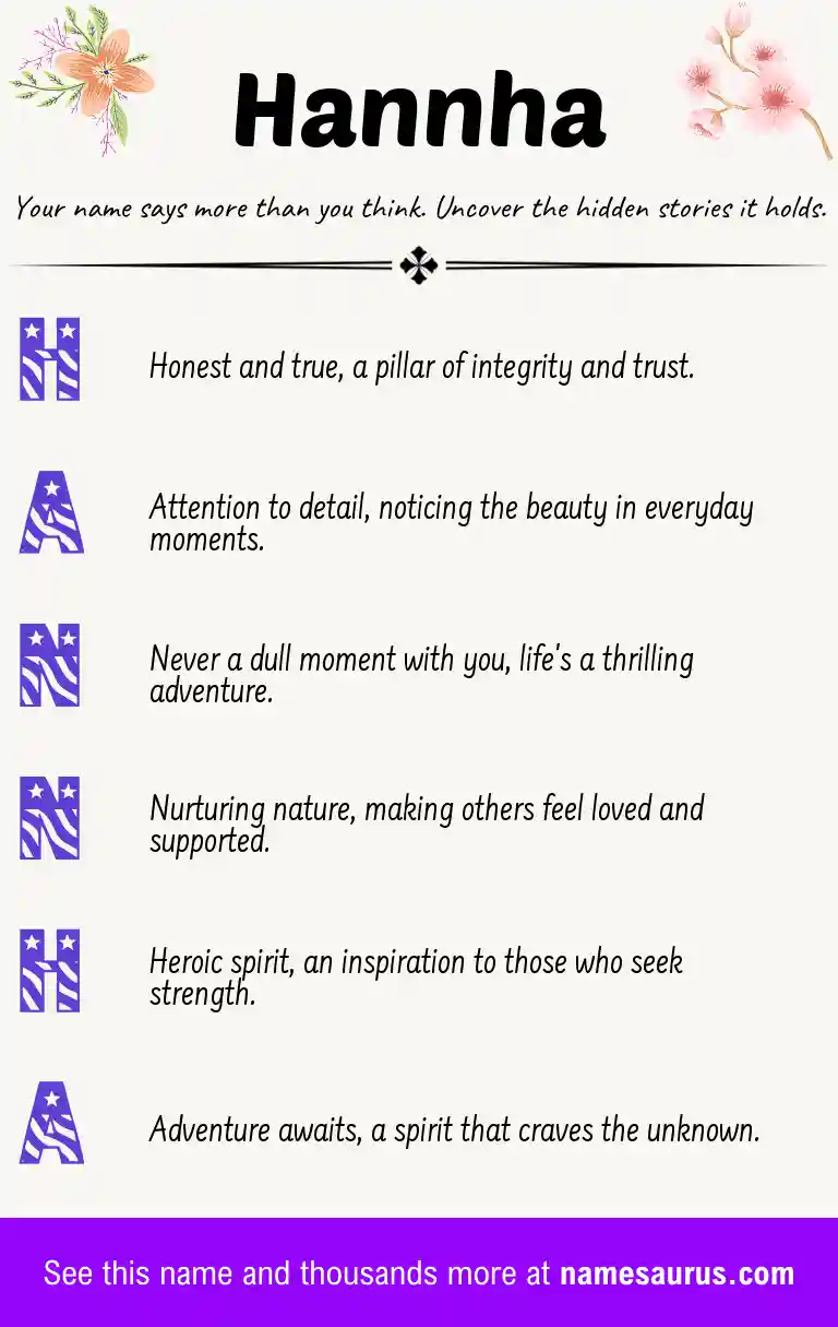Acrostic poem about Hannha.