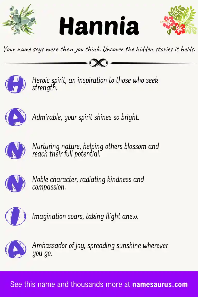 Acrostic poem about Hannia.