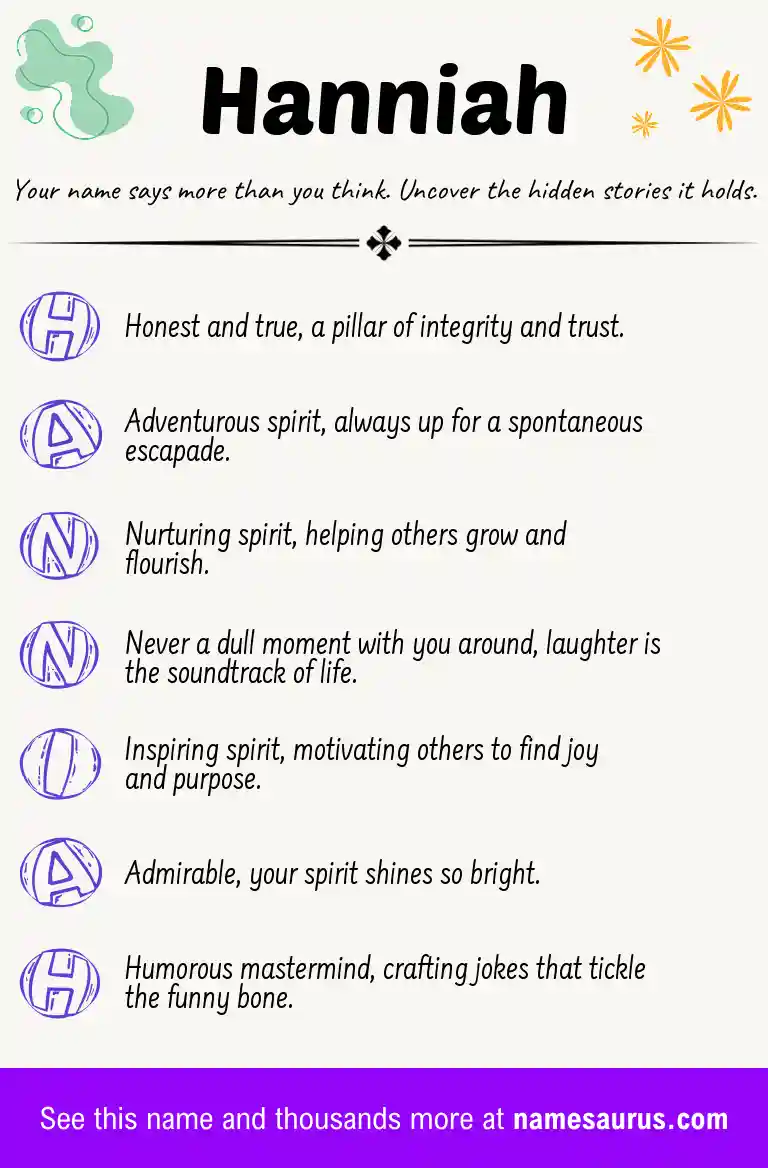 Acrostic poem about Hanniah.