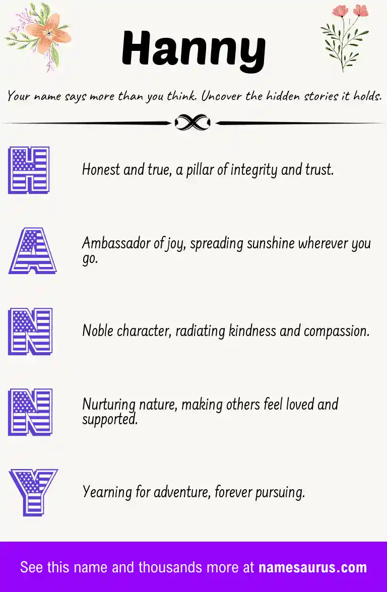 Acrostic poem about Hanny.
