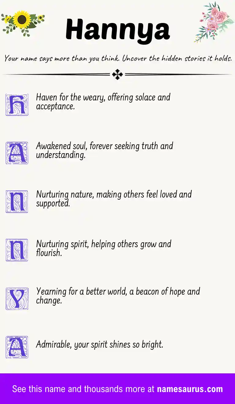 Acrostic poem about Hannya.