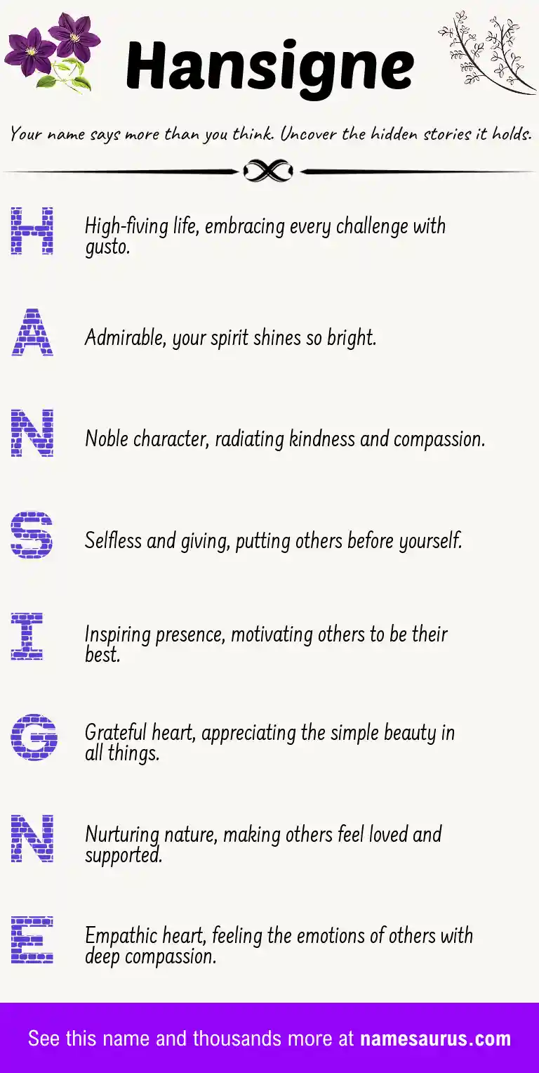 Acrostic poem about Hansigne.