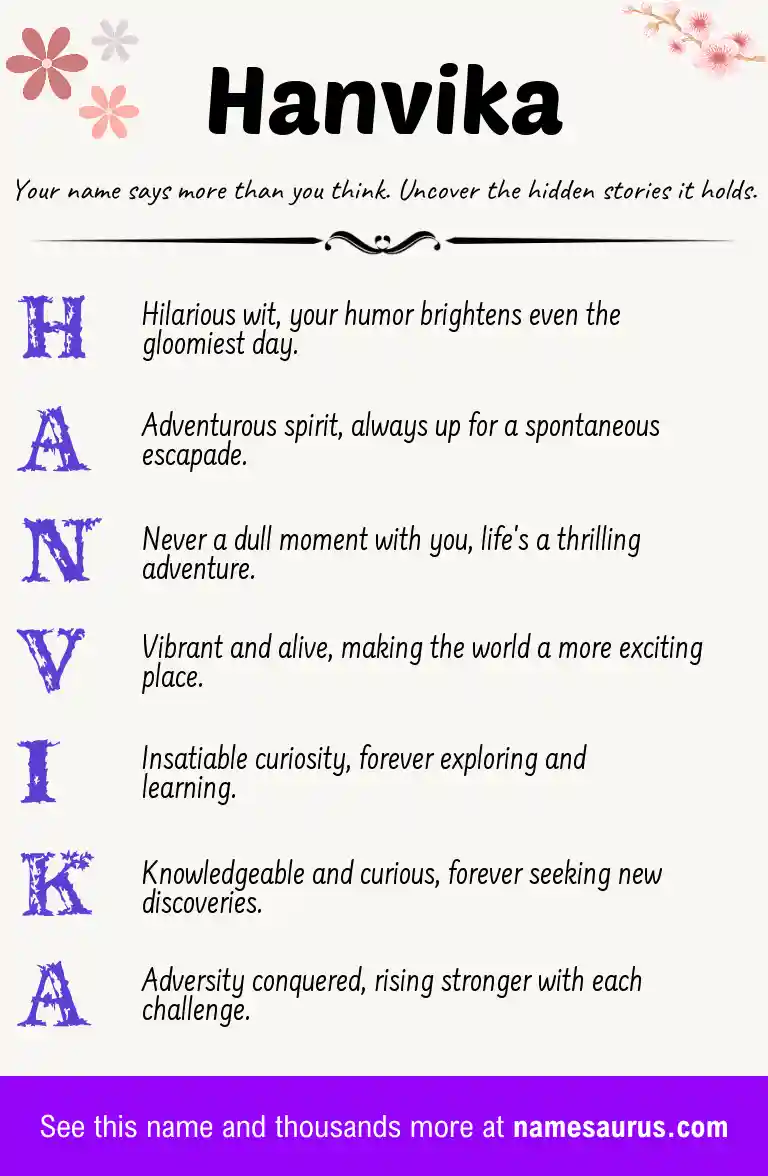 Acrostic poem about Hanvika.