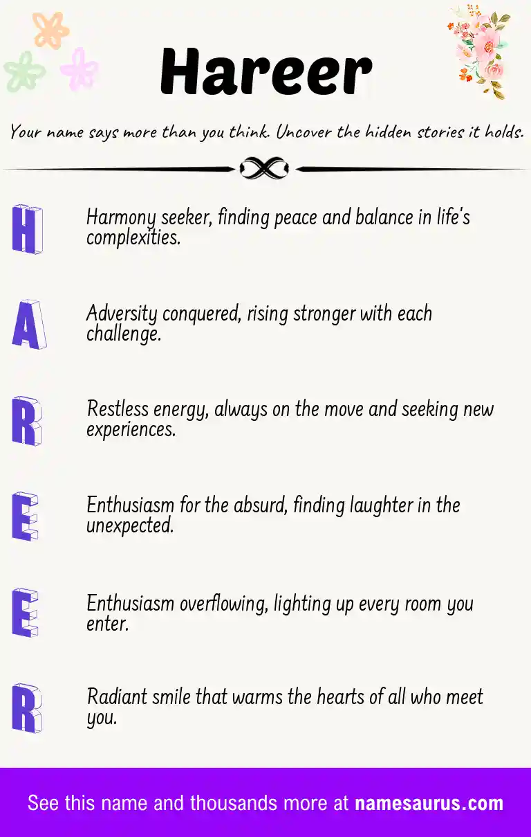 Acrostic poem about Hareer.