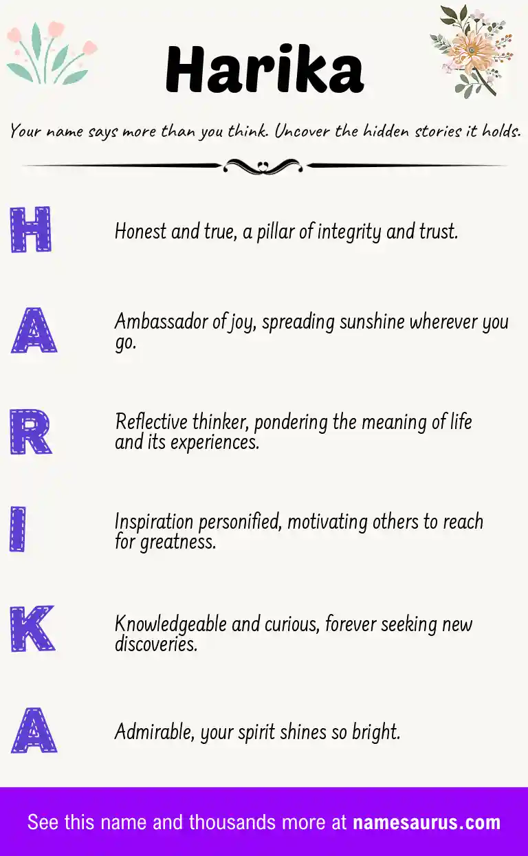 Acrostic poem about Harika.