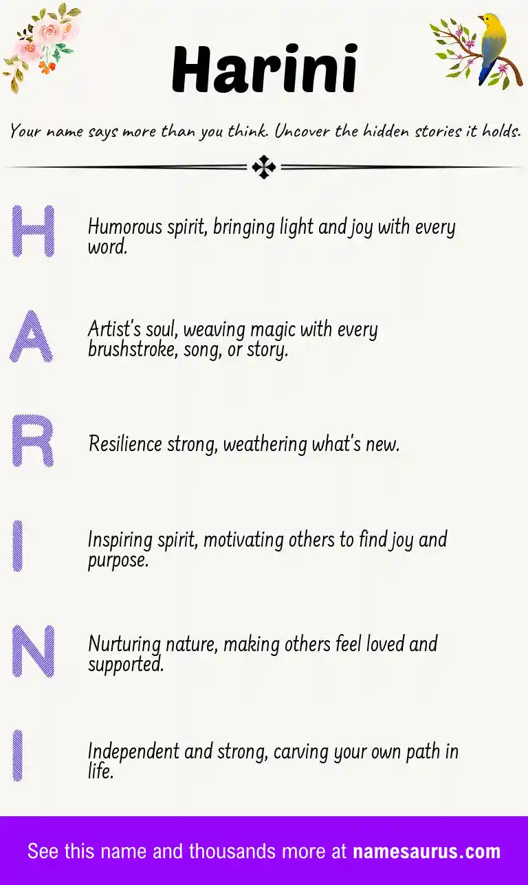 Acrostic poem about Harini.