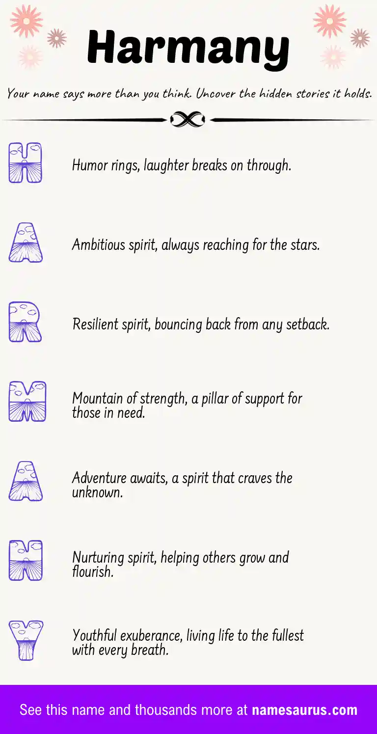 Acrostic poem about Harmany.