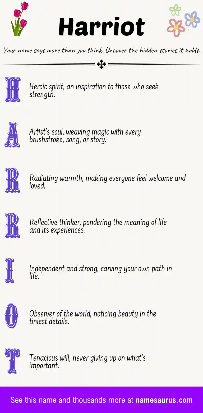 Acrostic poem about Harriot.