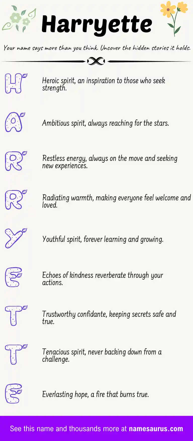 Acrostic poem about Harryette.