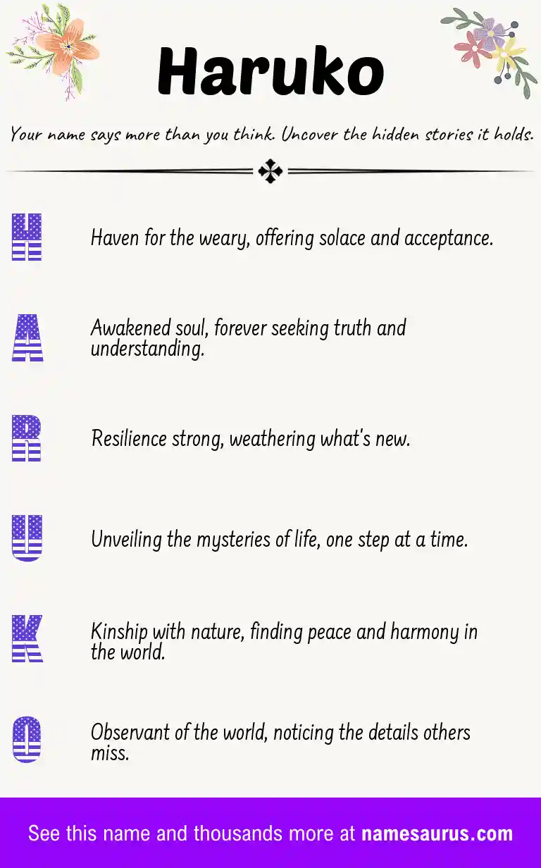 Acrostic poem about Haruko.