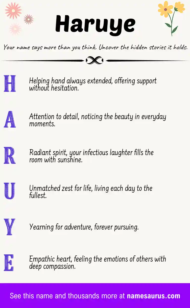 Acrostic poem about Haruye.