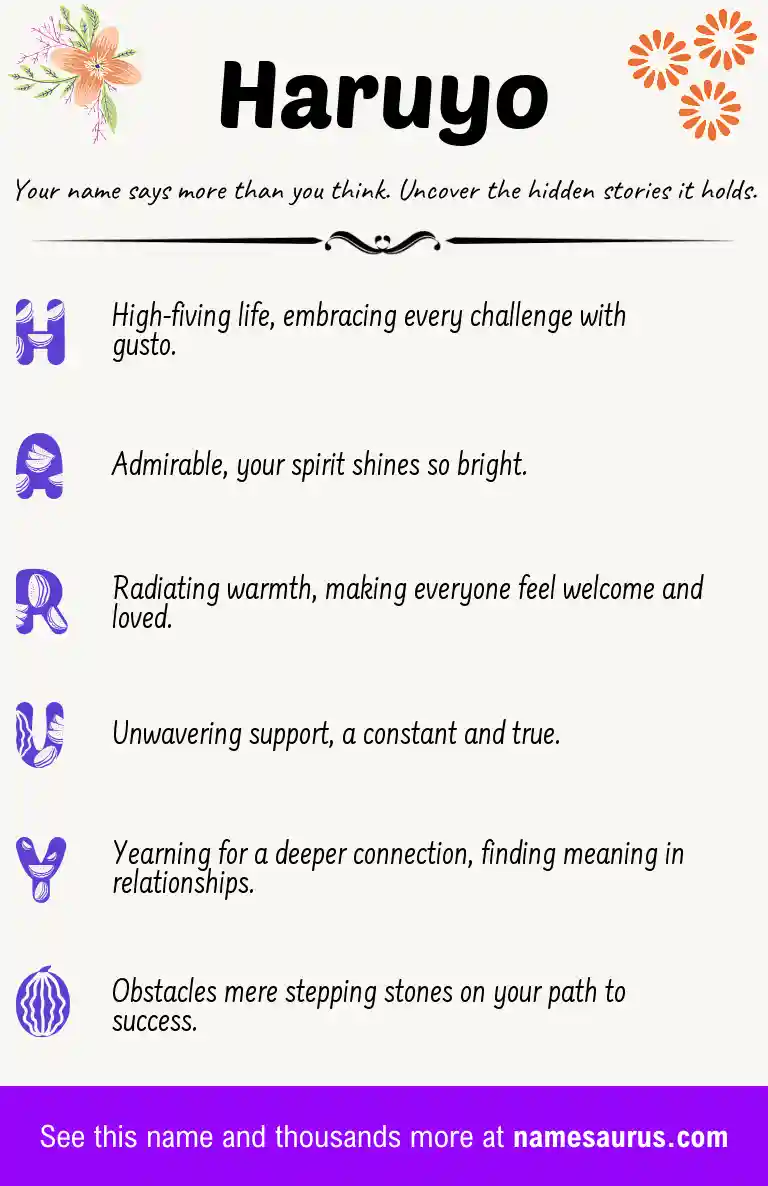 Acrostic poem about Haruyo.