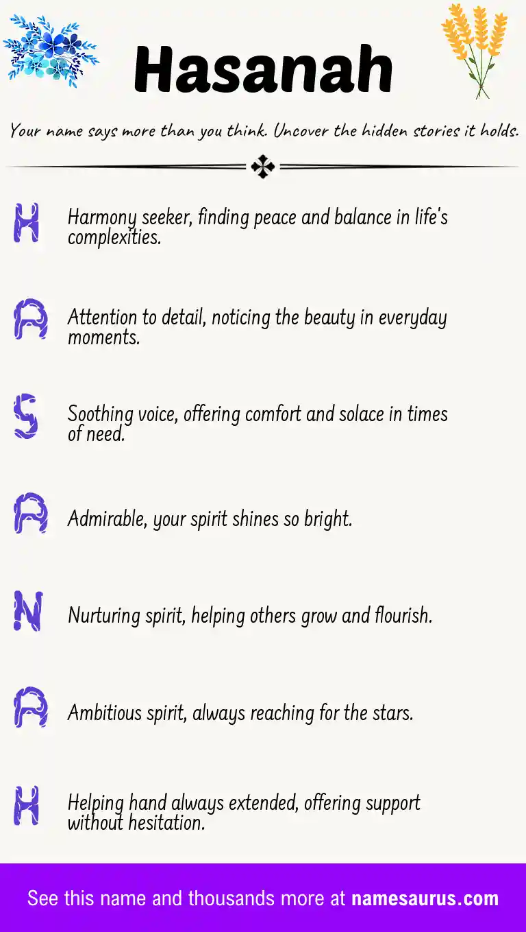 Acrostic poem about Hasanah.