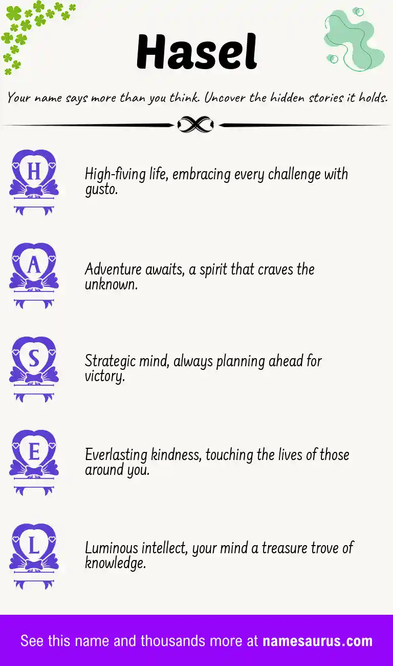 Acrostic poem about Hasel.