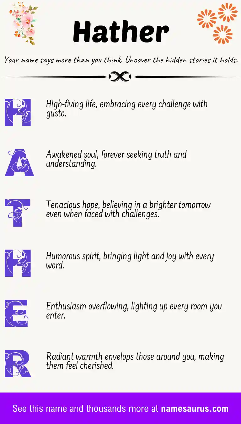 Acrostic poem about Hather.