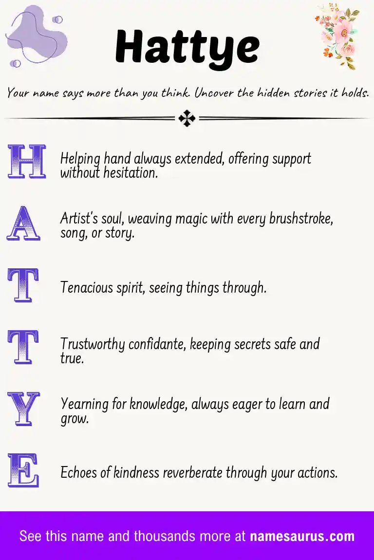 Acrostic poem about Hattye.