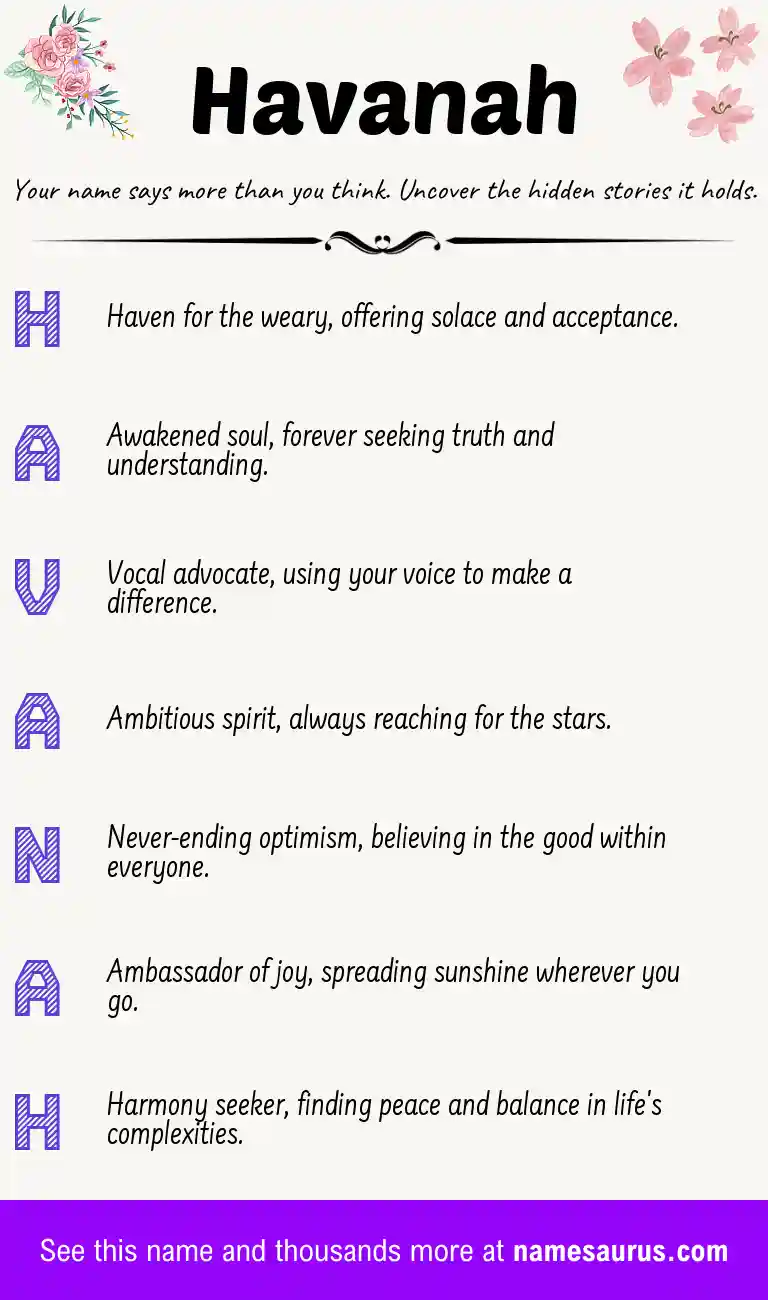 Acrostic poem about Havanah.