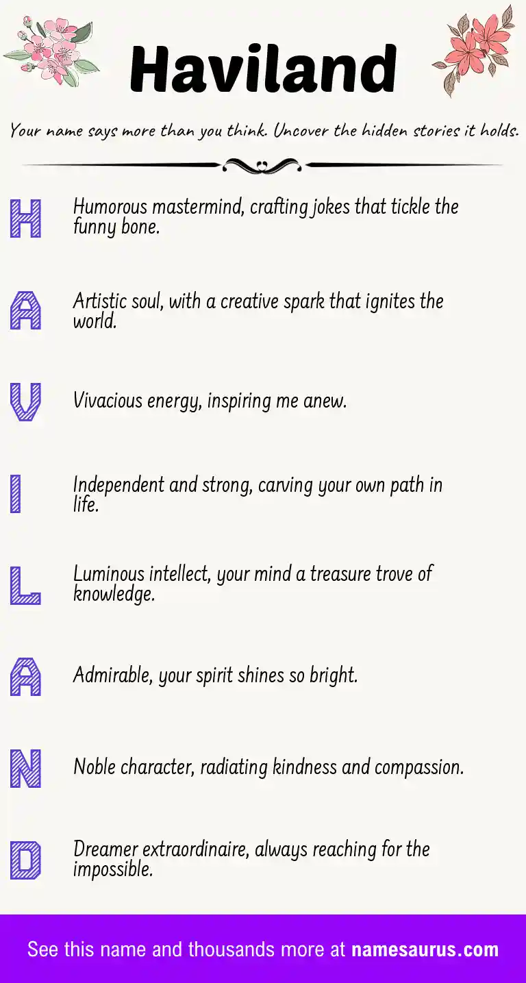 Acrostic poem about Haviland.