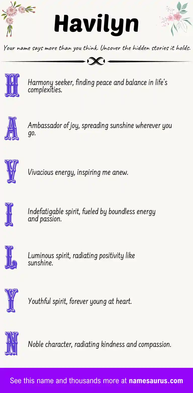 Acrostic poem about Havilyn.