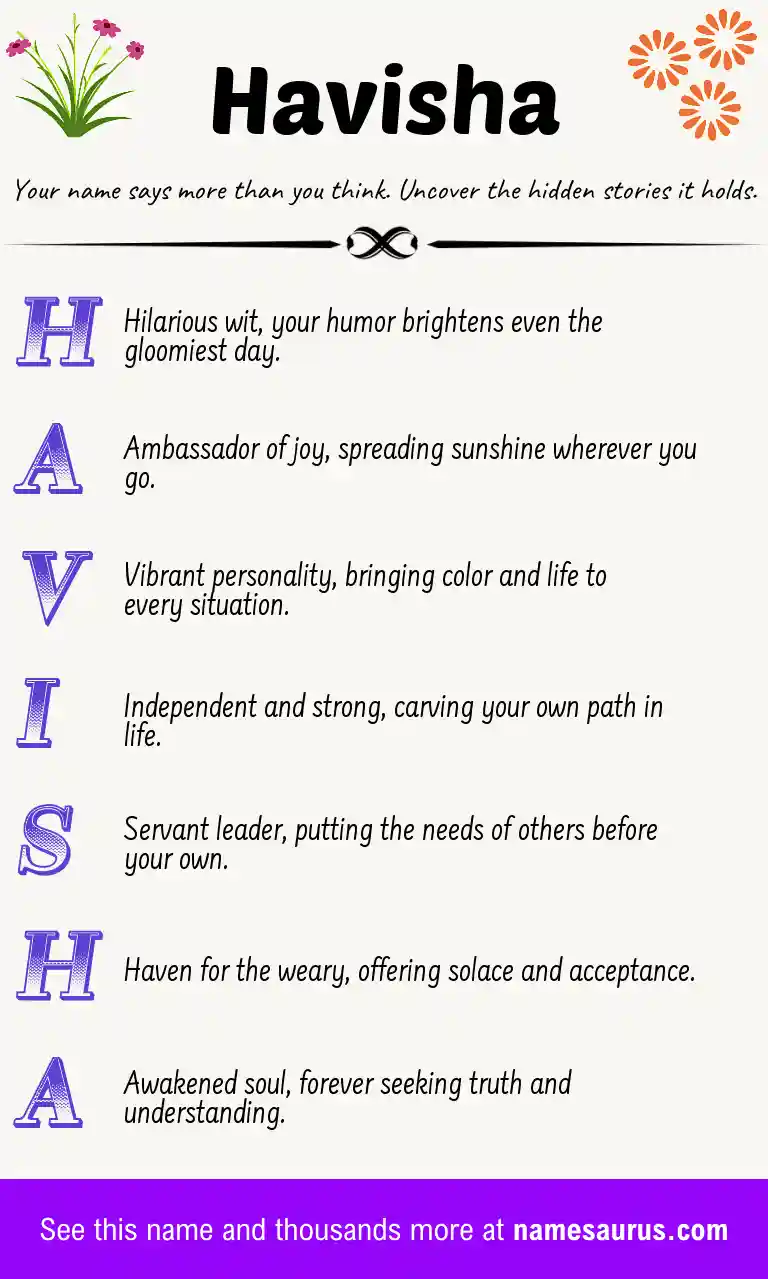 Acrostic poem about Havisha.