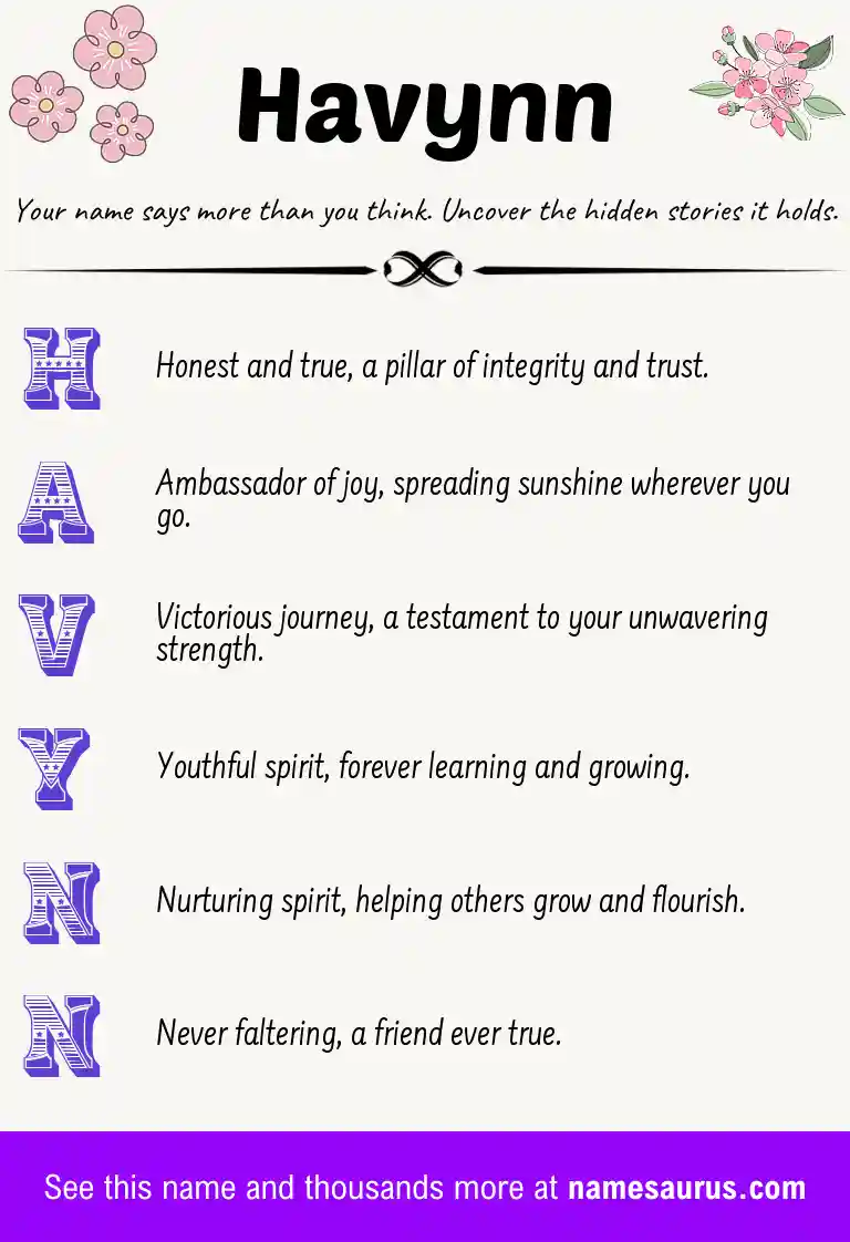 Acrostic poem about Havynn.