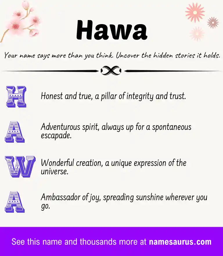 Acrostic poem about Hawa.