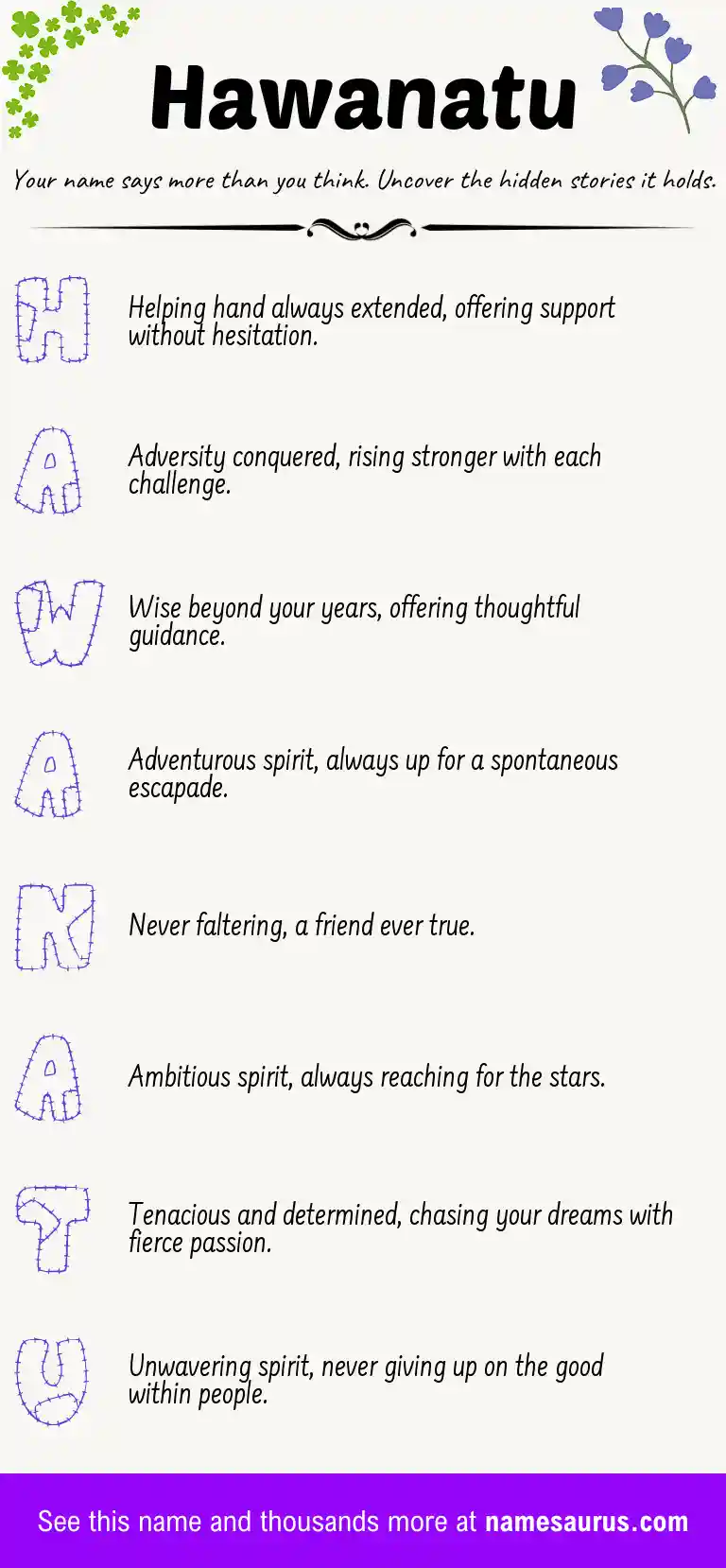 Acrostic poem about Hawanatu.