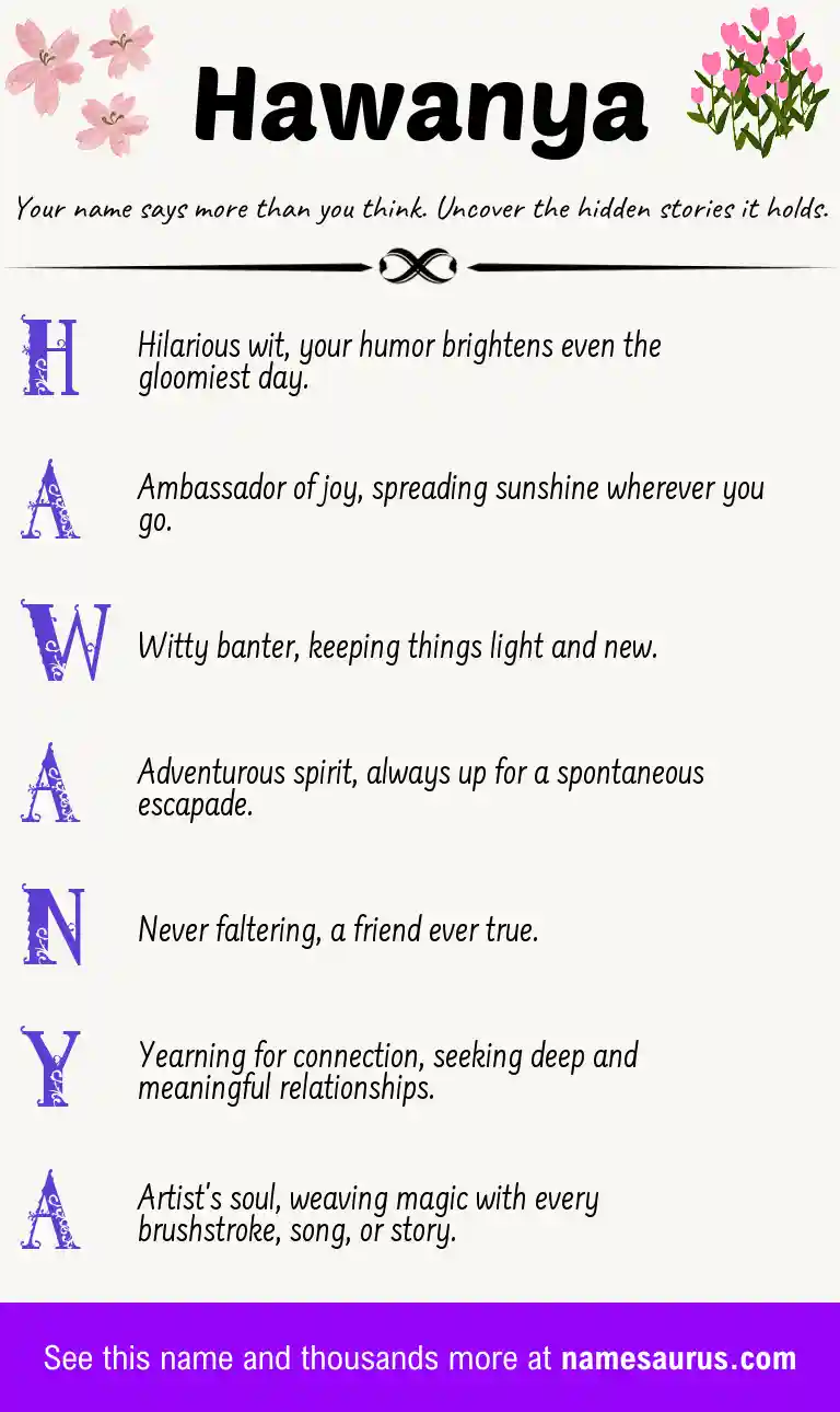 Acrostic poem about Hawanya.