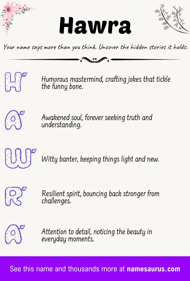 Acrostic poem about Hawra.