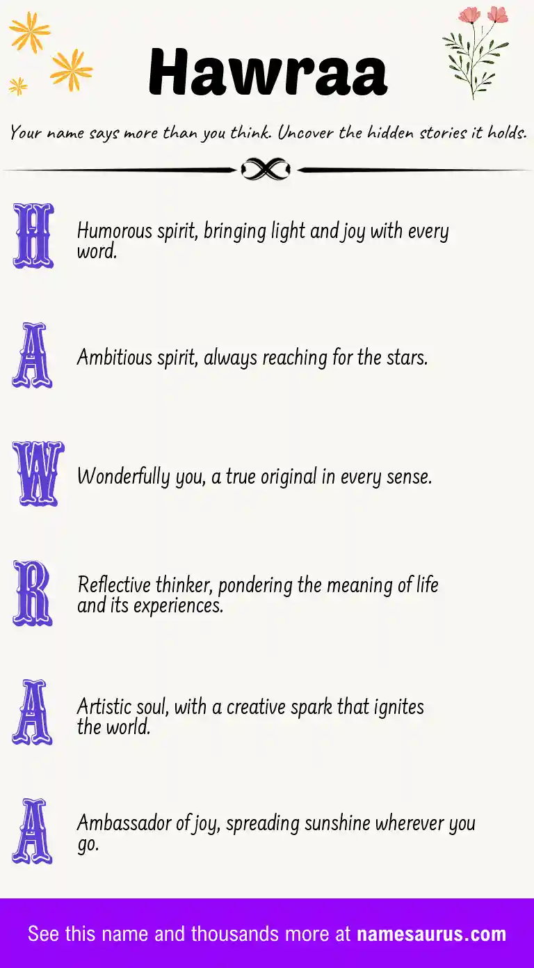 Acrostic poem about Hawraa.