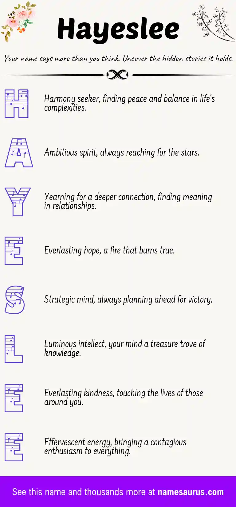 Acrostic poem about Hayeslee.