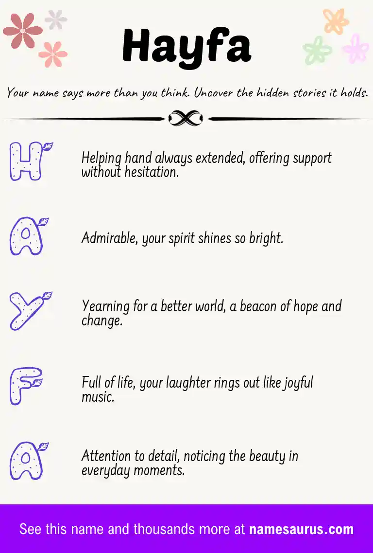 Acrostic poem about Hayfa.